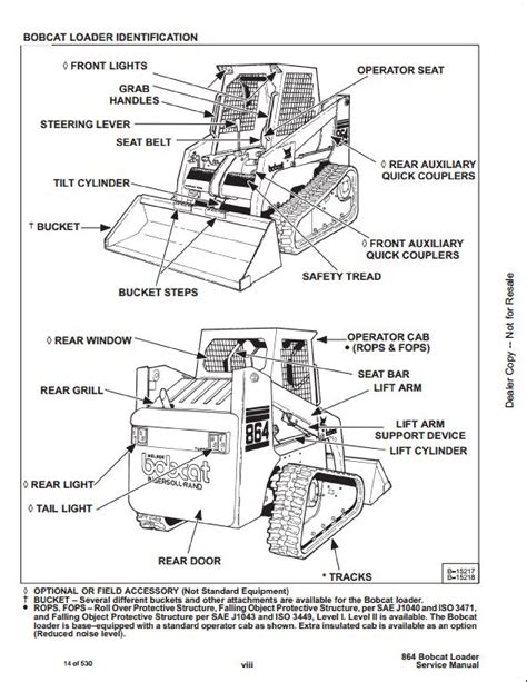 bobcat 753 skid steer specifications|753 bobcat hydraulic diagram.